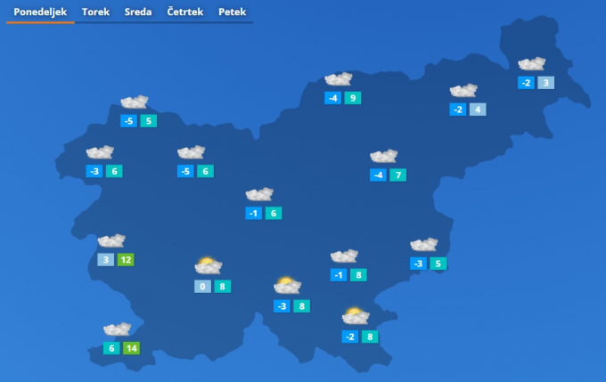 Vremenska napoved ponedeljek 1.12.2025